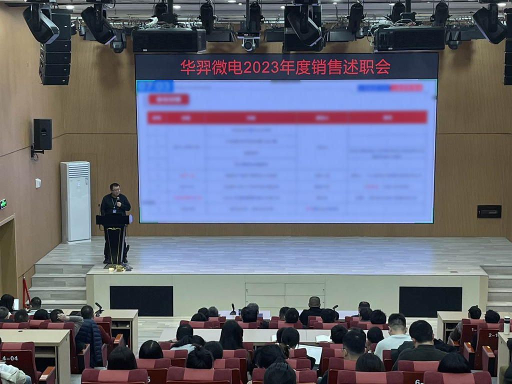 fun88官网微电召开2023年度销售聚会