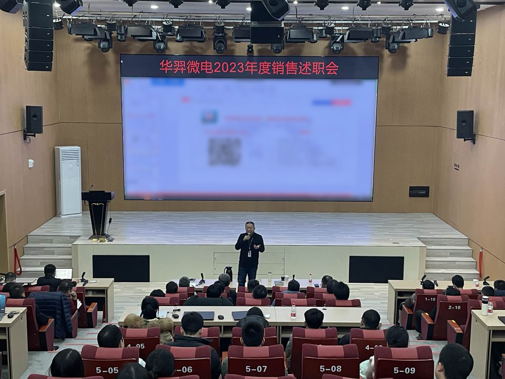fun88官网微电召开2023年度销售聚会